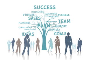 乐鱼体育登录-高校体育专业发展趋势分析，高校体育工作发展规划